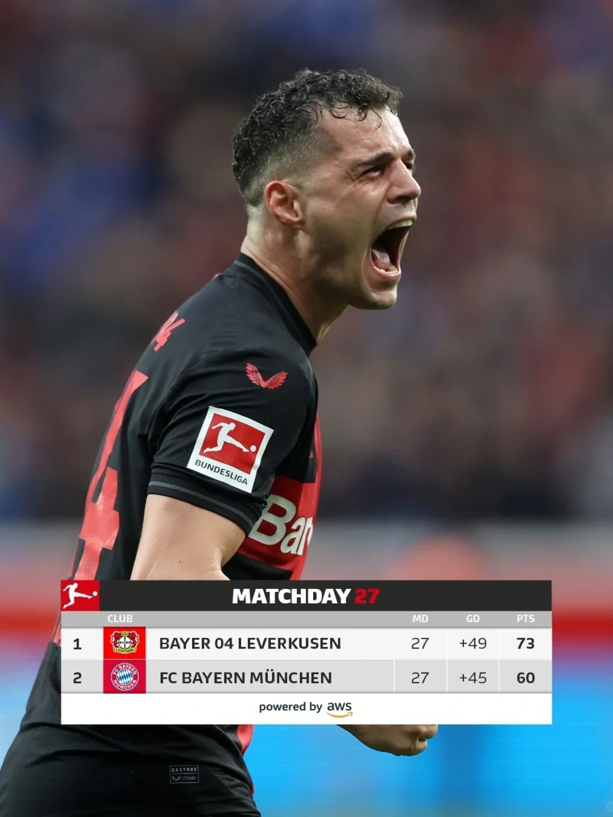 雷竞技在线平台关于冲刺阶段勒沃库森备战意甲，队长鼓劲细节曝光，质疑声仍在，心理建设被强调的信息