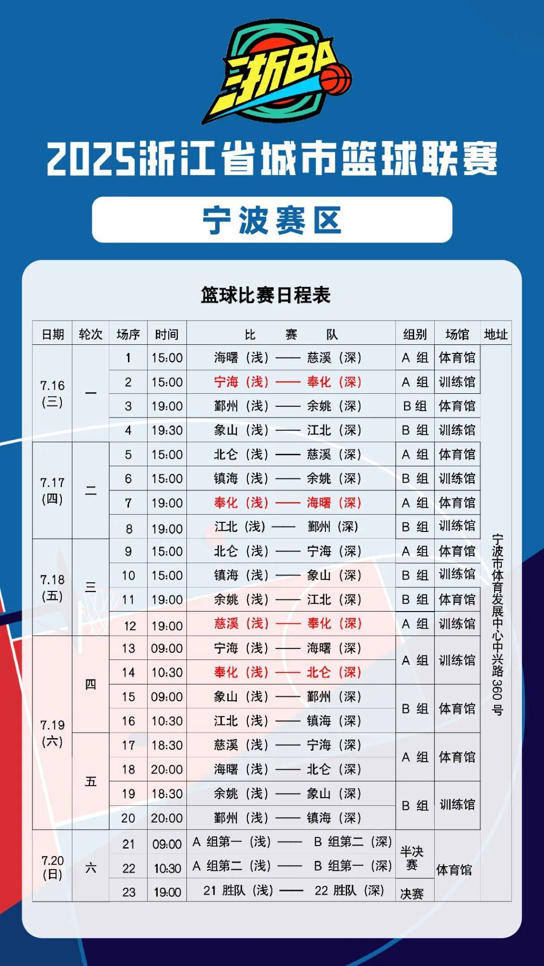 关于关键时刻浙江稠州调整名单以备NBA季后赛，状态回暖环节打磨，引发热议，轮换策略成焦点的信息