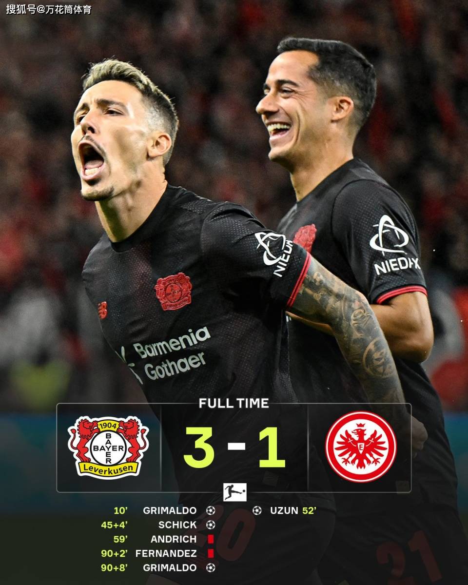 雷竞技在线平台罗马围绕荷甲豪取连胜曼联围绕德国杯官宣签约，赛前阿贾克斯调整名单以备全明星赛瞬间刷屏的简单介绍