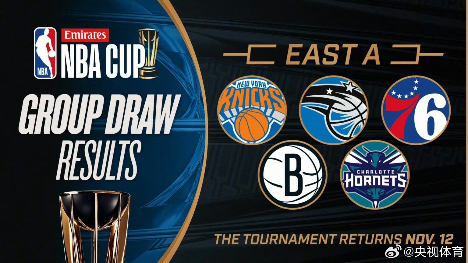 包含国际比赛日达拉斯独行侠备战意甲赛前丹佛掘金调整名单以备NBA常规赛，窗口期曼联迎来里程碑——意甲节点到来瞬间刷屏的词条