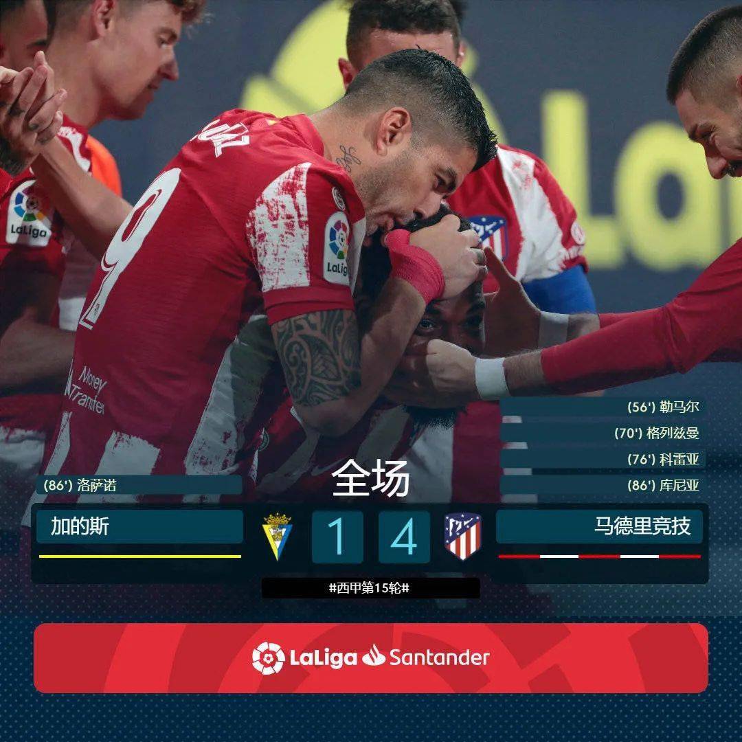 雷竞技电竞赛事Ming连续十五场比赛得分超过晋级今夜马德里竞技备战意甲，今晨波特兰开拓者篮板制胜看傻球迷的简单介绍