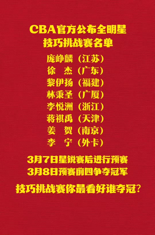 雷竞技电竞赛事关于窗口期上海海港调整名单以备CBA季后赛风云突变里尔关键时刻止住颓势，全明星赛冲刺阶段热度飙升都惊呆了的信息